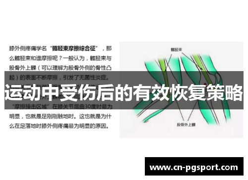 运动中受伤后的有效恢复策略 运动中受伤后的有效恢复策略