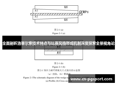 全面剖析洛塞尔索技术特点与比赛风格形成机制深度探索全景视角论