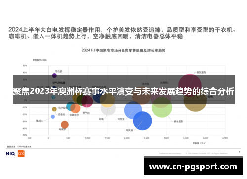 聚焦2023年澳洲杯赛事水平演变与未来发展趋势的综合分析