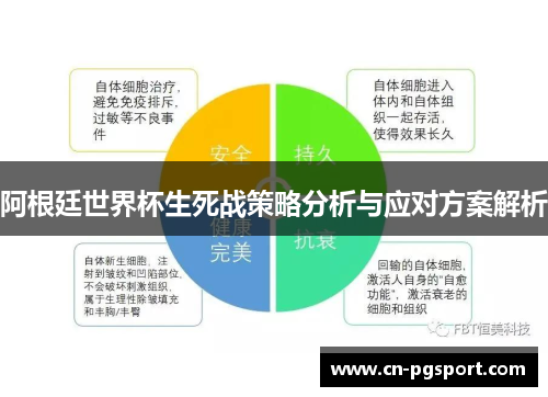 阿根廷世界杯生死战策略分析与应对方案解析