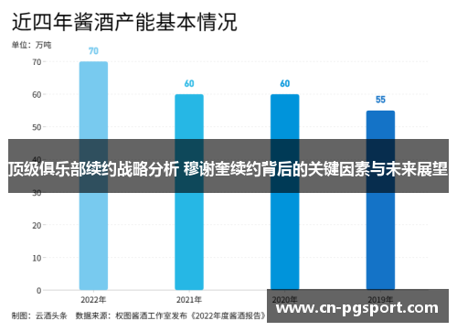 顶级俱乐部续约战略分析 穆谢奎续约背后的关键因素与未来展望