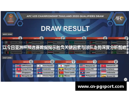 以今日亚洲杯预选赛数据揭示胜负关键因素与球队走势深度分析前瞻